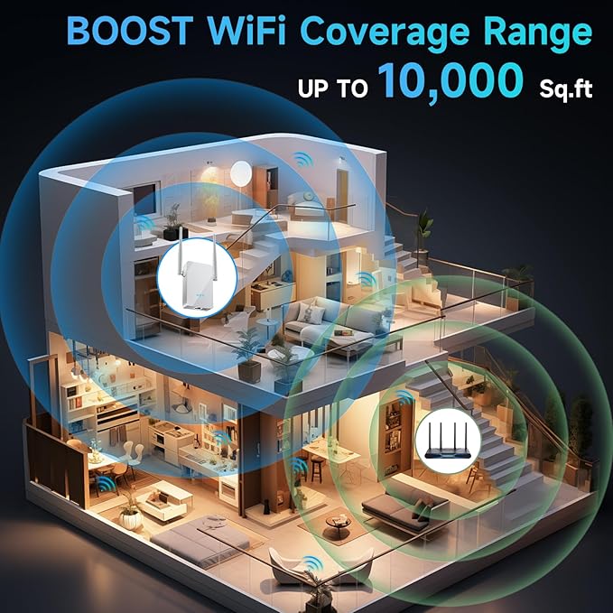 2025 WiFi Extender Signal Booster, New Gen Internet Booster for Home, 4X Faster, Covers up to 10,000 sq.ft, Wi-Fi Repeater with Ethernet Port, Wireless Long Range Amplifier, Easy Setup (White)