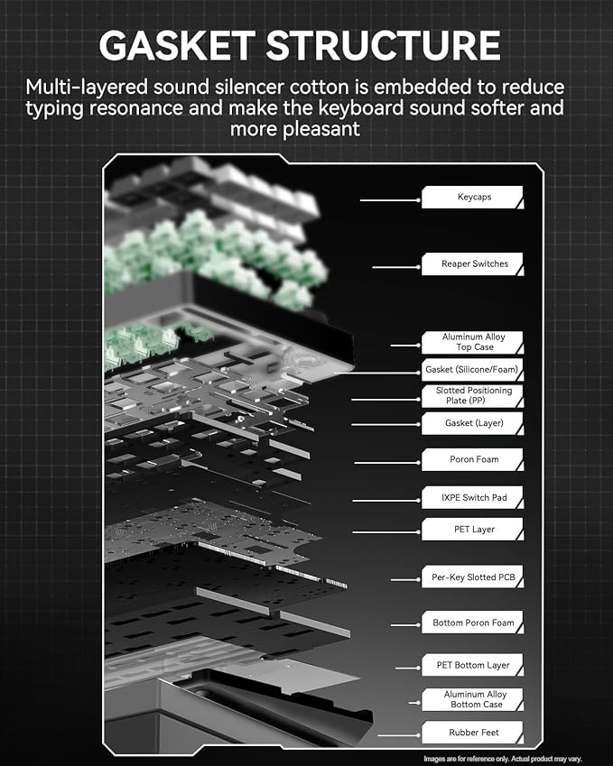 HI75C Pro Mechanical Keyboard, 75% Hot Swappable Gaming Keyboard with Five-Layer Knob, Bluetooth/2.4GHz/USB-C Wireless Keyboards for Windows/MAC/iOS/Android - Reaper Switch, Grey