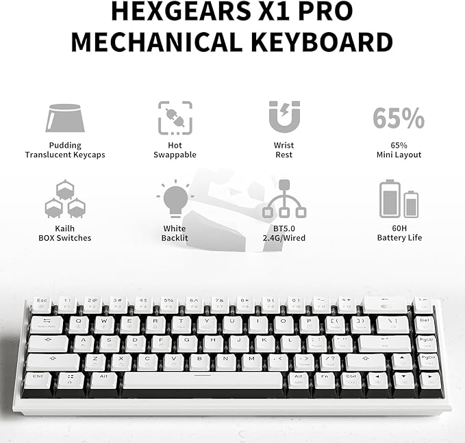 Hexgears X1 Pro Wireless Mechanica Keyboard, Hot-swappable Linear Switch Gaming Keyboard Bluetooth/2.4G/USB-C Mini Compact with Wrist Rest - White