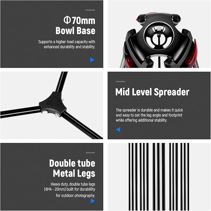 NEEWER 79"/200cm Video Tripod, Heavy Duty Aluminum Alloy Camera Tripod Stand with 360° Fluid Drag Head, QR Plate Compatible with Canon Nikon Sony and Other DSLR Camera Camcorder, Load Up to 17.6lb/8kg