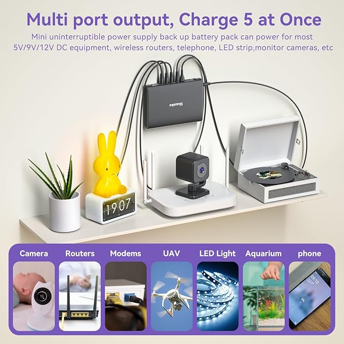 MD1 3A Rechargeable 5/9/12V 25600mAh DC Output Lithium ion Battery Pack for LED Strip and Breast Pumps, Portable Li-ion Power Bank with Charger, 5V USB Output for, Smartphone and More