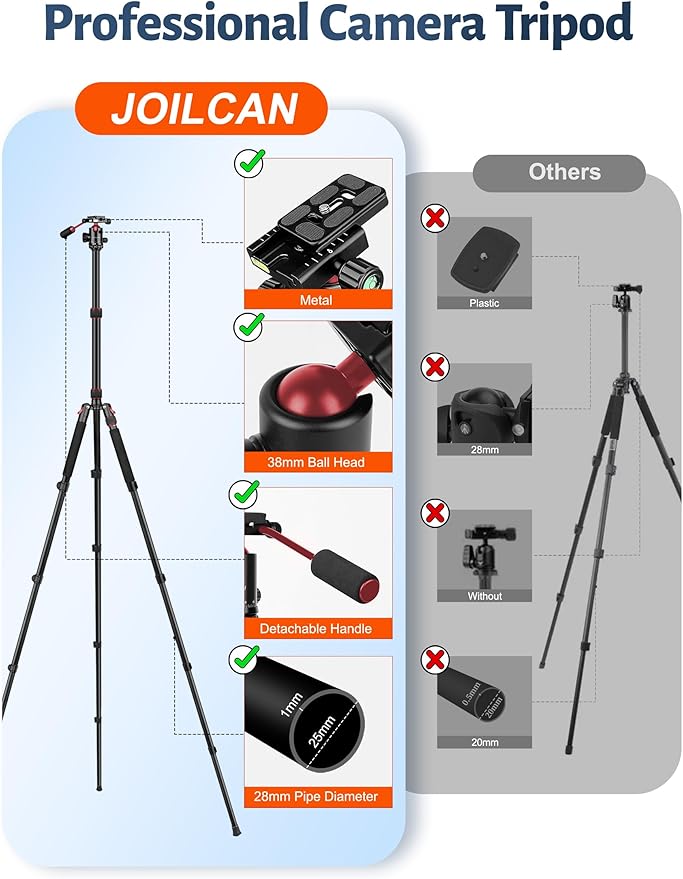 JOILCAN Camera Tripod, 83" Heavy Duty Aluminum Tripod for DSLR/Camera/Smartphone - with Handle, Converts to Monopod, Holds 35lbs