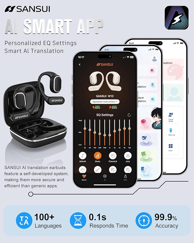 SANSUI AI Translation Earbuds Real Time,6-in-1 Bluetooth 6.0 Language Translator Earbuds,Audifonos Traductores Inglés Español,Translate Ear Buds with 42H Playtime for Travel,Business and Learning