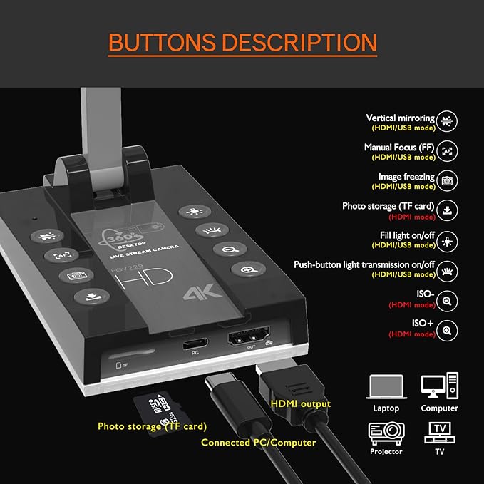 TreasLin Document Camera 15MP HDMI USB-C for Document Camera for Teachers, Remote Learning, Classroom Presentations, Art Classes Online Teaching with Multi Angle Rotation Adjustment LED Light