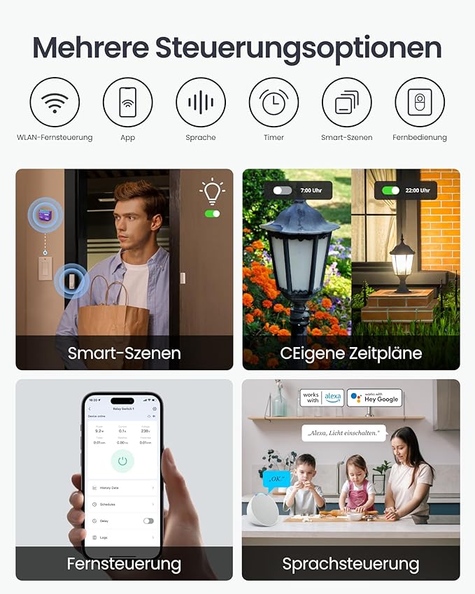 SwitchBot Smart Relay Switch 1(2pack),Smart Relay Module with Built-in Bluetooth Repeater, Wi-Fi&Bluetooth Switch Works with Alexa/AppleHome/Google Home/Matter Hub Required, 2.4GHz, Home Automation