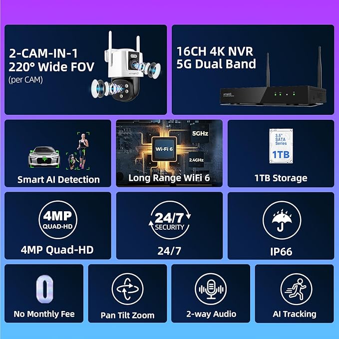 [2-in-1 CAM] XMARTO 16CH Security Camera System Outdoor Wireless, 6pcs 2-in-1 Cameras, 16CH 4K Long Range WiFi 6 Surveillance DVR NVR Kit, Pan Tilt Zoom 4MP QHD Home CCTV Camera Set w. 1TB Hard Disk