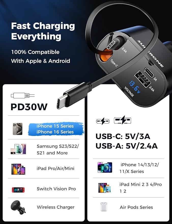 SUPERONE Retractable Car Charger for iPhone with Dual Type C Cables, 4 in 1 USB C Car Charger Adapter with PD 60W Fast Charging Compatible with iPhone 17 16 15 14 13 12 11 Pro/XS/XR/SE/iPad/Airpods
