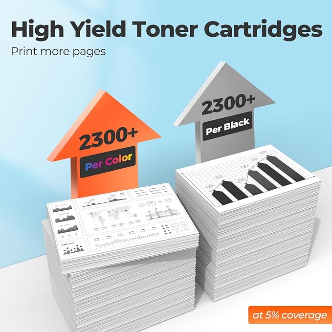 410A Toner Cartridge MFP M477fnw M452dw CF410A 410X High Yield Compatible for HP 410A Toner Cartridge with Chip for Laser Jet Pro MFP M477fnw Pro M452dw M452dn MFP M477fdn M477fdw M377dw HP410A 4 Pack