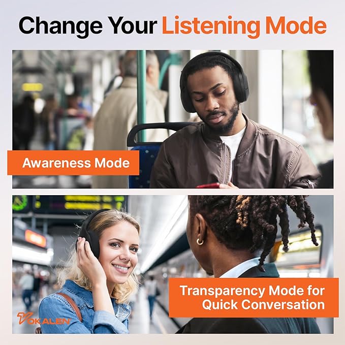 VOKALEN Hyper Pro Adaptive Active Noise Cancelling Headphones, Wireless Bluetooth Over Ear Headphones with mic, 60H Playtime, Comfort Mesh Ear Cushions, Deep Bass Hi-Res Audio, Custom EQ (Black)