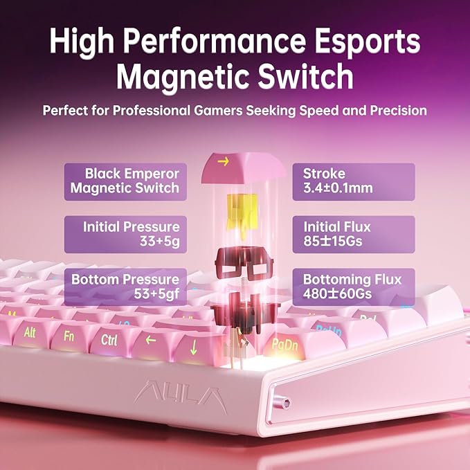 x AULA HERO 68HE Gaming Keyboard,Wired Mechanical Keyboards RGB Backlit Portable 68 Keys Hall Effect Magnetic Ultra-Compact 8K Hz Polling Rate MDA Keycaps Mini Keyboard for PC Laptop Mac Windows Gamer