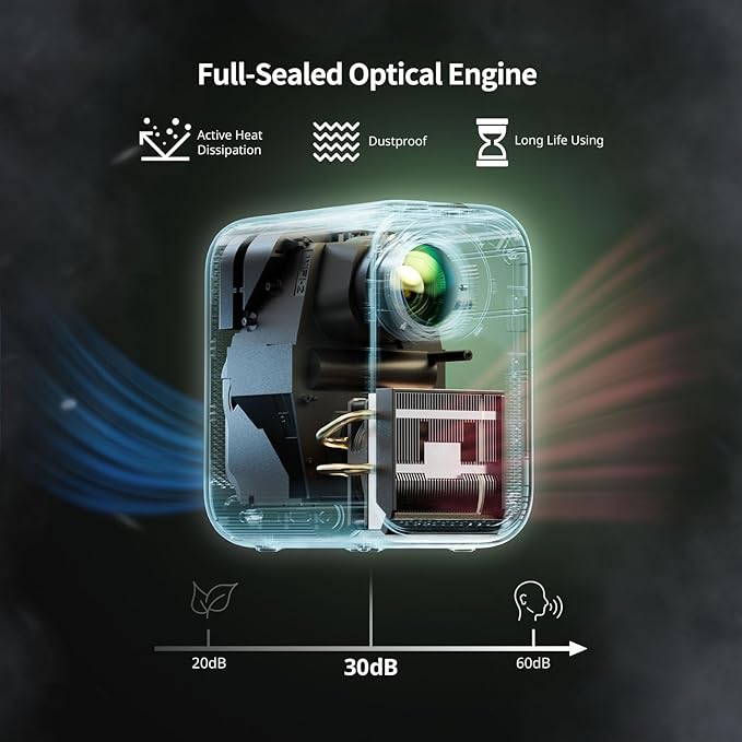 WEMAX Projector, Google TV Projector with Licensed Netflix, 320 ISO Lumens, 4K Support Smart Movie Projector with Adjustable Stand, Native 1080P with WiFi and Bluetooth Home Theater Projector