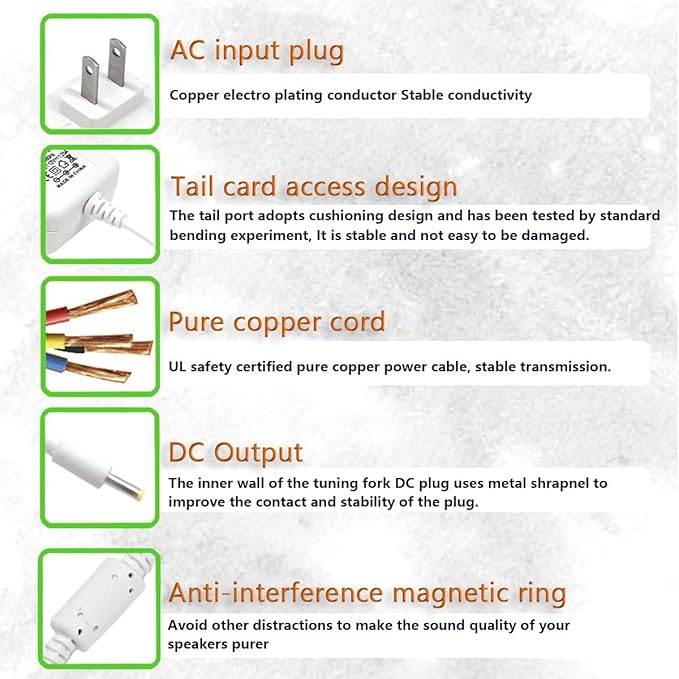 30W Echo Show Power Cord for Echo Show 8/10/15/21, Plus (2nd Gen), Alexa 3rd 4th Generation, K3V1N9 Power Adapter Charger Cable