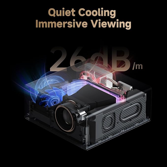 Wanbo X5 Pro Google TV Projector 4K Supported, 1100 ANSI Smart Projector with WiFi and Bluetooth, Outdoor & Home Movie Proyector, Auto Focus & Keystone, HDMI 2.0, Voice Control, HDR10 (2025 Upgraded)