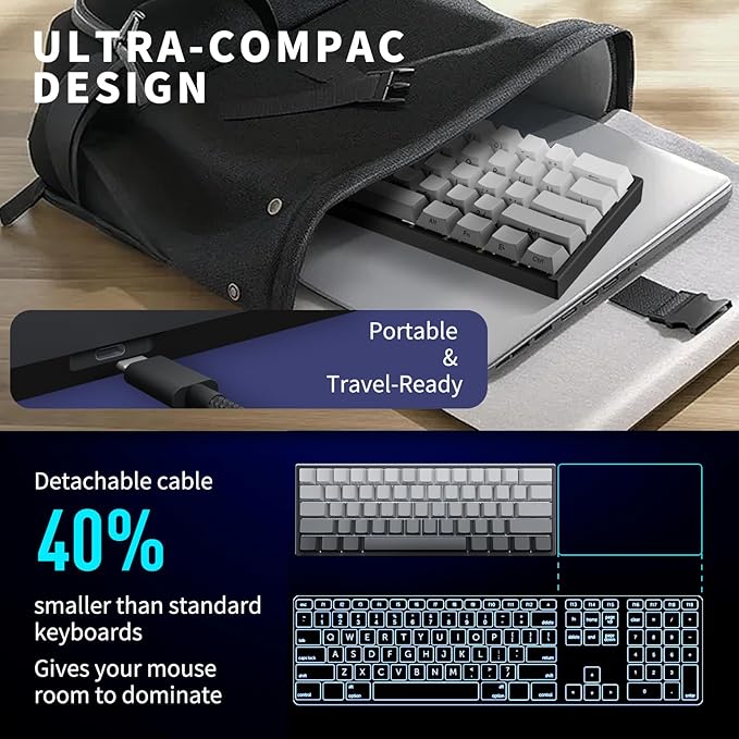 Mini 60% Mechanical Gaming Keyboard Wired, YK61 Hall Effect Magnetic Switch, Adjustable Actuation Rapid Trigger Mode, 8K Hz Polling Rate, Hot-Swap, 61 Keys RGB Backlit Side Printed PBT Keycaps