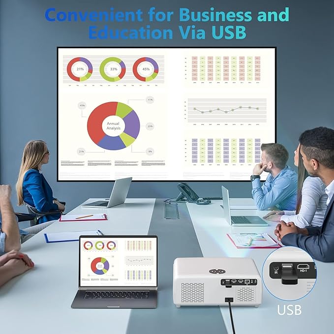 [ 2000 ANSI Auto Focus & DoIby Audio ] Smart 4K Projector with 5G WIFI and Bluetooth,Home Outdoor Movie Projector HDR10+,500"Display,50%Zoom,PPT,ARC.Projector 4K+Compatible w/TV Stick,iOS,Android