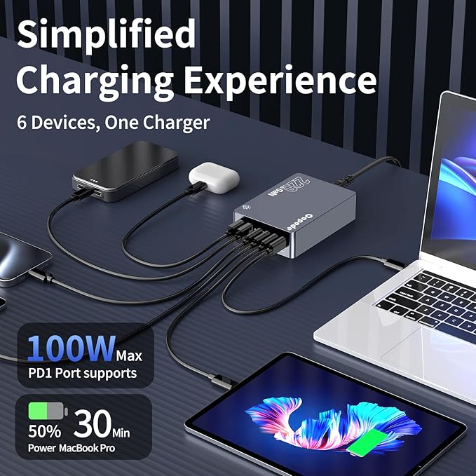 220W USB C Charger Block, 6-Port GaN USB C Charging Station PD 100W PC Laptop Fast Charger Adapter Compatible with iPhone 16, Galaxy 25, MacBook,ipad and More Devices(Gray)