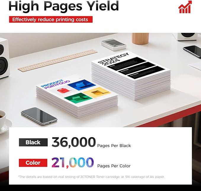 Compatible with Xerox AltaLink C8130 C8135 C8145 C8155 C8170 Toner Cartridge Set 4-Pack High Capacity Replacement for Xerox 006R01746 006R01747 006R01748 006R01749 Printer Black Cyan Magenta Yellow