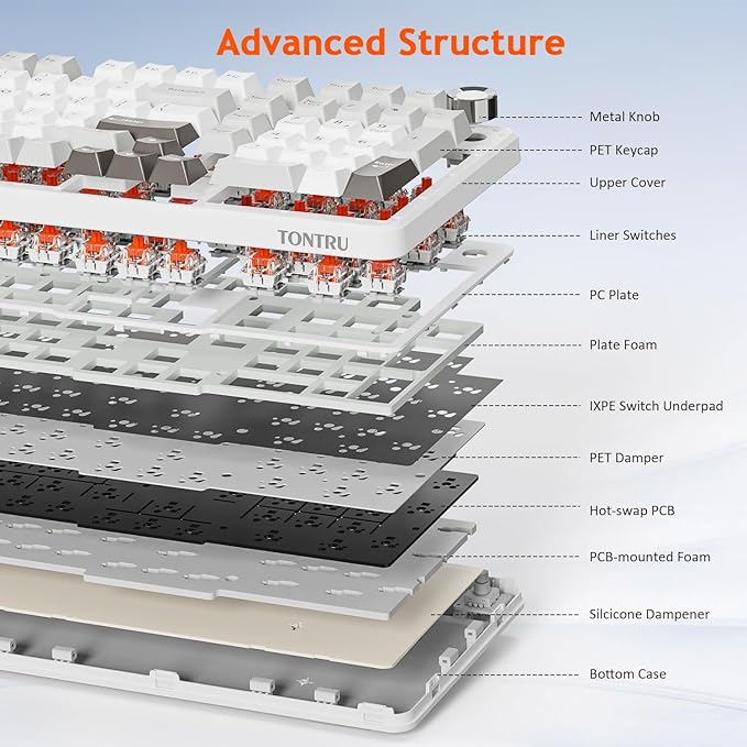 Wireless Mechanical Gaming Keyboard, Tri-Mode Connectivity (Bluetooth 5.0/2.4GHz/USB-C), Hot-Swappable, RGB Backlit,101-Key Layout Keyboard with Volume Knob for PC, Laptop, Tablet