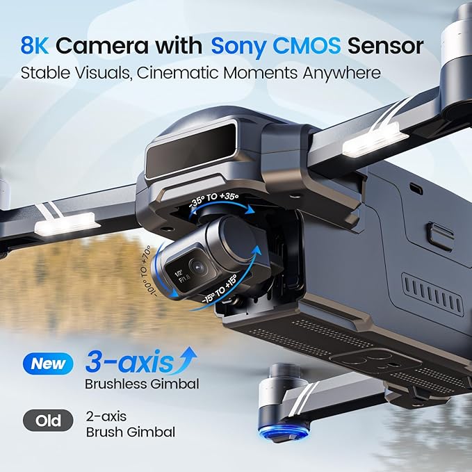 Holy Stone HS600D Drone with 8K Camera for Adults, 3-Axis Gimbal, 4K/30fps Video, 48MP Image, 80-Min Flight Time with 2 Batteries,20000ft FPV Transmission Professional Drone,Auto Return,Beginner Mode