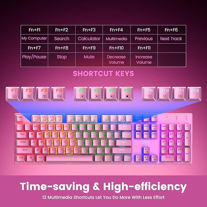 RisoPhy Mechanical Gaming Keyboard, RGB 104-Key Ultra-Slim Backlit USB Wired Keyboard with Blue Switch, Durable ABS Keycap/Anti-Ghosting/Spill-Resistant for PC, Mac, Xbox Gaming, Pink