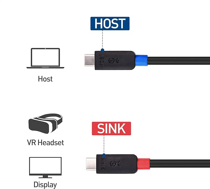 Cable Matters Unidirectional 10Gbps Active USB C Cable 10 ft, Supports Up to [4K@60Hz Video, 60W Charging, 10Gbps Data Transfer] for Apple Vision Pro, Meta Quest 3 VR Headset, Portable Monitor