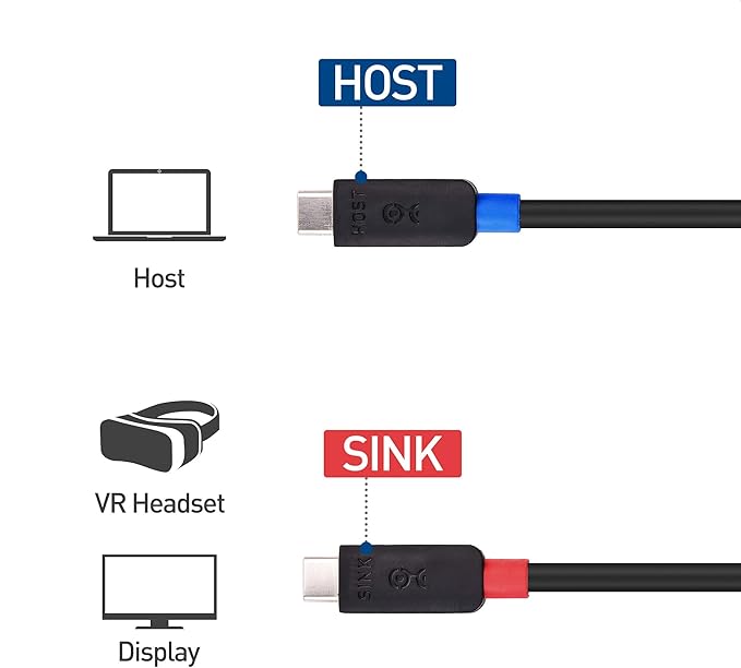 Cable Matters Unidirectional 5Gbps Active USB C Cable 16.4 ft, Supports Up to [4K@60Hz Video, 5Gbps Data Transfer] for Apple Vision Pro, Meta Quest 3 VR Headset, Portable Monitor