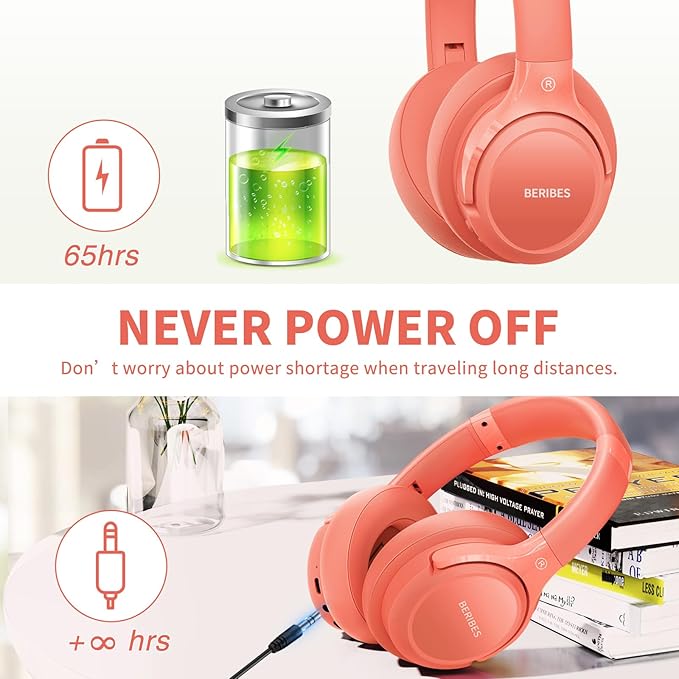 BERIBES Bluetooth Headphones Over Ear, 65H Playtime and 6 EQ Music Modes Wireless Headphones with Microphone, HiFi Stereo Foldable Lightweight Headsets, Deep Bass for Home Office Cellphone PC Ect.