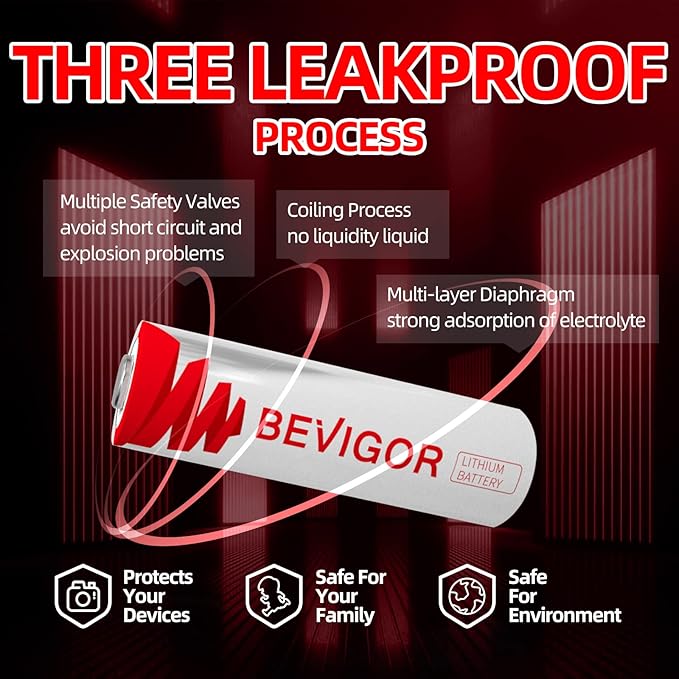 BEVIGOR Lithium Batteries AA Size, AA Battery 4 Pack, Double A Batteries, 1.5V Double A Battery, Longer Lasting Lithium Iron Batteries for Flashlight, Toys, Remote Control【Non-Rechargeable】