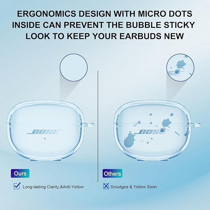 for Bose Ultra Open Earbuds Case Clear 2024,Full Protective Shockproof Soft Transparent TPU Cover for Bose Open Ear Wireless Earbud Headphone Accessories with Carabiner and Cleaning Pen-Blue