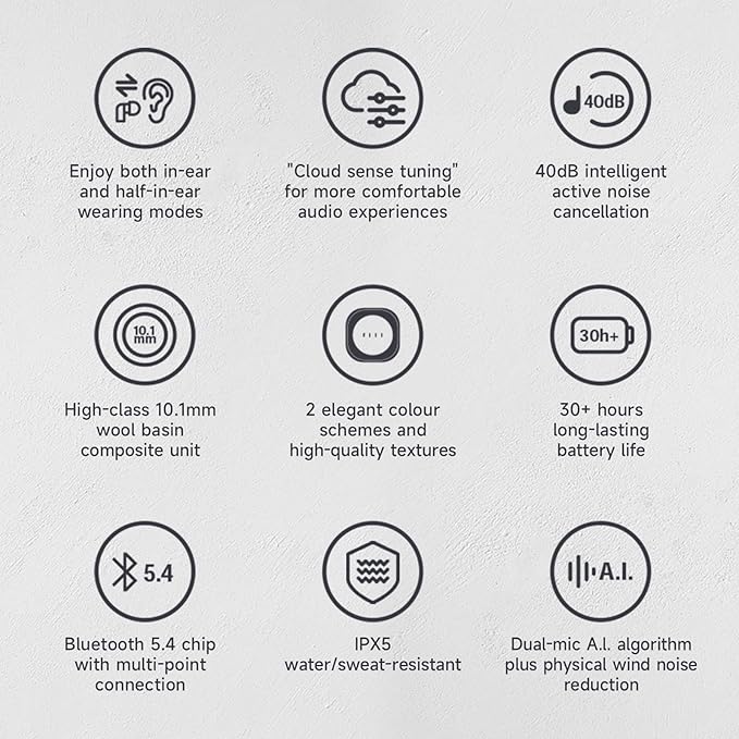 FIIL Key Pro Wireless ANC Earbuds, 40dB Active Noise Cancellation Earbuds, 30Hours Playtime, IPX5 Waterproof, Bluetooth 5.4 Multipoint Connection, TWS Bluetooth Earphone