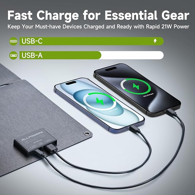 ALLPOWERS 21W 5V Foldable Solar Panel Charger, SP001 Solar Charging Kit with 5V USB-A and USB-C Charging, IP67 Waterproof Portable Solar Panel for Smartphone, Tablets, Outdoor, Camping, Hiking