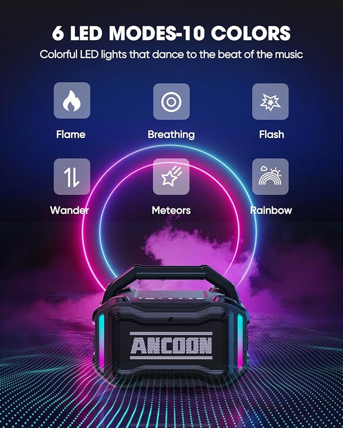 Speakers Bluetooth Wireless: 80W(Peak) Loud Speaker with Bass, 20H Playtime, IPX6 Waterproof, Large Jobsite Speakers for Work, Outdoor, Workshop, Garage, Portable Speaker with TWS (Black)