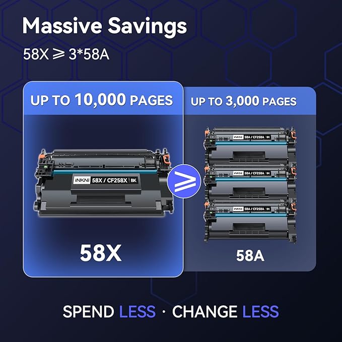 InkNI CF258X 58X Toner Cartridge (with Chip) Compatible Replacement for HP 58X CF258X 58A CF258A for Laserjet MFP M428fdw M428fdn M428dw M404 M428 Pro M404n M404dn M404dw Printer(2 Pack)