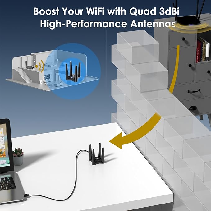 USB WiFi 6E Adapter for Desktop PC, AX5400 Triple Band Wireless Network Adapter with 2.4GHz/5GHz/6GHz High Gain Antennas, MU-MIMO, OFDMA, WPA3, Windows 10/11