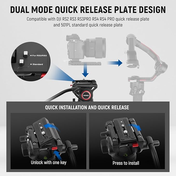 NEEWER 76" Video Camera Tripod with Fluid Head, One Step Quick Release Heavy Duty Aluminum Portable Tripod Stand with Cleaning Cloth, Dual Mode QR Plate for DSLR Camcorder, Max Load 17.6lb, LL27