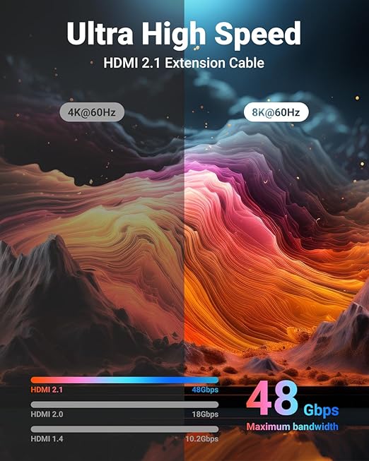 VCELINK 8K Short HDMI Extender Cable 0.6 FT Ideal for Tight Spaces, HDMI Extension Male to Female Adapter, Compatible with Roku TV Stick, HDTV, Game Console, Laptop (1 Pack, 2 FT)