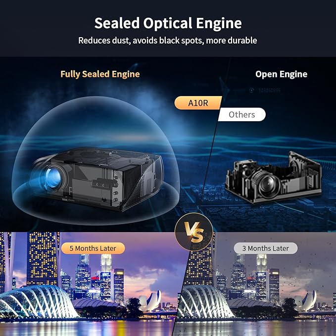 2025 Smart 4K Projector for Daylight Viewing | 1580ANSI Lumens, Android TV & WiFi 6 | 300" Home Theater & Outdoor Movie, DSP Audio & Bluetooth 5.2, HDMI , USB, Focus & Keystone, Rear Ceiling Mounted