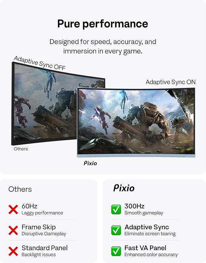 Pixio PXC279 Wave Blue 27 inch 300Hz Refresh Rate FHD 1080p Resolution 1650R Curved Fast VA Panel 1ms GTG Response Time Adaptive Sync HDR Curved Gaming Monitor