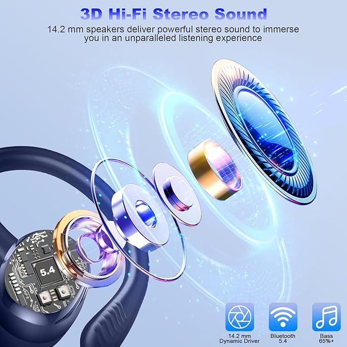 Wireless Earbuds Sport, 2025 Bluetooth 5.4 Headphones with Earhooks, 50H Stereo Deep Bass Over Ear Buds with 4 ENC Noise Canceling Mics, IP7 Waterproof Earphones for Running Workout Gym -Blue