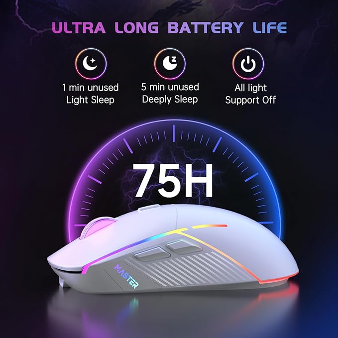 FFJ Wireless Gaming Mouse, 24000 DPI, Tri-Mode 2.4G/USB-C/Bluetooth 5.3 Gaming Mouse Wireless, RGB Programmable Mouse Gamer, 75Hrs Battery Life, Rechargeable Gaming Mice for PC, Mac, PS5, Xbox - White