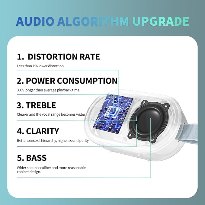 SOWO Wireless Portable Small Speaker, Ultra Magnetic Bluetooth Speaker for Golf Cart, Coverless IP67 Waterproof, 24 H Playtime, Pro Sound, Clip Hanging Design for Outdoor, Indoor - Blue