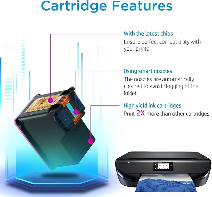 63XL Printer Ink Compatible for HP 63XL Ink Cartridges Black Color Combo PackCompatible for HP Ink 63 Fit for OfficeJet 3830 4650 4655 5255 5258 5200 Envy 45204512 Desket 2130 3630 Printer