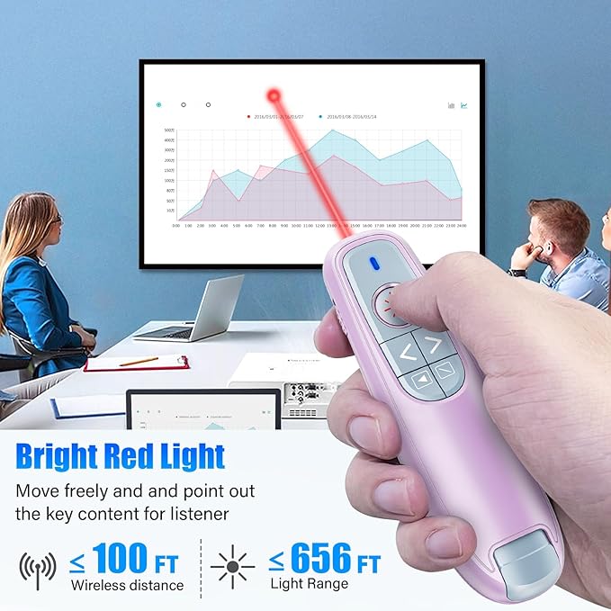 Presentation Clicker Wireless Presenter Remote Clicker, USB C PowerPoint Clicker for Presentation with Laser Pointer, RF 2.4GHz Computer Pointer Clicker Slide Advancer for Mac