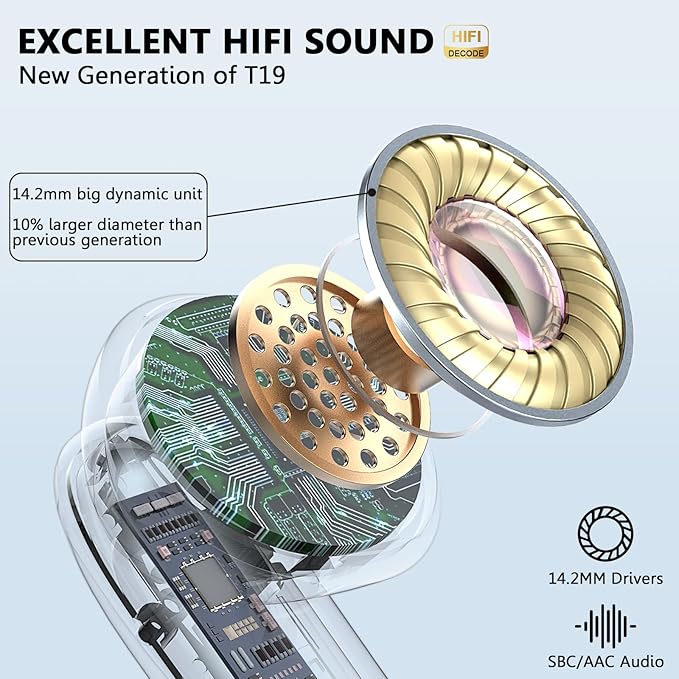 Wireless Earbud, Bluetooth Headphones 5.3 Built in 4 ENC Mic, Stereo Bass Wireless Earphones, 40H Bluetooth Earbud in-Ear Dual LED Display, USB-C, IP7 Waterproof Sport Ear Buds for Android iOS, Sliver