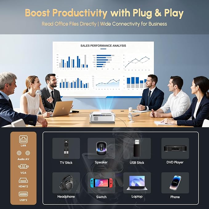 4K Home Cinema Smart Projector with HDR 10, Bluetooth, MEMC, WLAN, HDMI 2.1, NFC, Brighter True Daylight Video Projectors Streaming Apps for Outdoor Movies Gaming Office Classroom Art-tracing