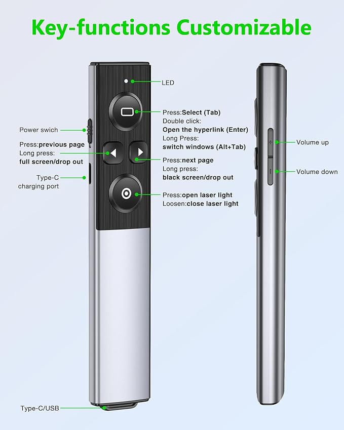 Wireless Presentation Clicker- Clicker for Powerpoint Presentations- Rechargeable Presentation Remote, Slide Advancer for Keynote/PPT/Mac/PC/Laptop