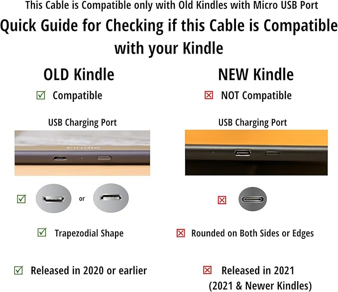 10FT Long Micro USB Charge Power Cable Cord for Old Amazon Kindle Paperwhite, Oasis, Echo Dot, Fire Tablet, Fire Kids Edition, HD Kids Edition, Fire TV Stick (Not for New Devices, Read Details Below)