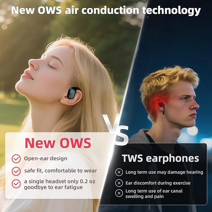 Open Ear Headphones, Bluetooth 5.4 Wireless Earbuds, 40H Playback, with LED Dgital Display, IP54 Waterproof Sports Headphones for Running, Cycling and Gym (Black)