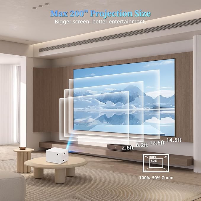 Video Projector with 5G WiFi and Bluetooth 5.1, Native 1080P Home Projector with Speaker, 16000LM Outdoor Movie Projector, Max 200" Compatible with iPhone / Android / TV Stick / Laptop / HDMI / USB
