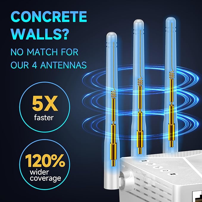 WiFi Extender Signal Booster for Whole Home & Backyard - 10K Sq.Ft Coverage w/4 Antennas | 90% Faster Internet Booster w/Ethernet Port, Easy Setup Wireless Repeater Works with Any Router | Long Range